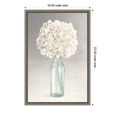 Tranquil Blossoms Hydrangea Canvas Wall Art in Gray Frame