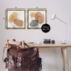 Stupell Industries Simple Neutral Southwestern Botanicals, 18" x 18" - 3 of 4