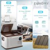 Simzlife 12 Volt Refrigerator, Dual Zone Electric Cooler for Car, RV, Home Refrigerator - 4 of 4