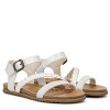 Blowfish Malibu Youth Girl's Mylo Kids Sandal - 2 of 4