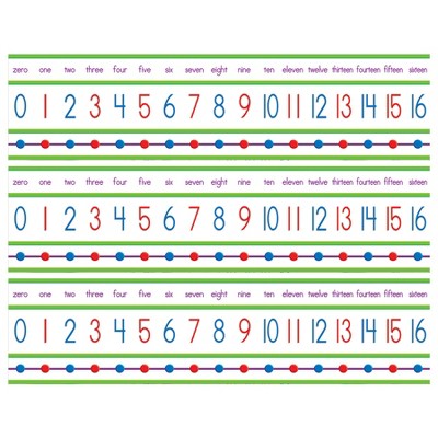 Scholastic Teaching Solutions Numbers 0-100! Mini Bulletin Board Set, 3 Sets