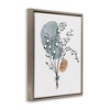 Stupell Industries Lily of the Valley Wildflower, 17" x 21" - 3 of 4