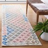 Metro MET356 Hand Tufted Rugs - Safavieh - image 2 of 4