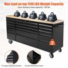 Rolling Tool Chest with 15 Drawers - Heavy-Duty Steel & Rubber Wood Workbench on Wheels, Garage Workbench with Key Locking System, Black - 3 of 4