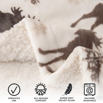 Full Size Moose Pattern Reversible Sherpa Fleece Blanket