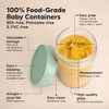 4pk Prep Baby Food Storage Containers, 8 oz Leak-Proof, BPA Free Glass Baby Food Jars for Feeding - 2 of 4