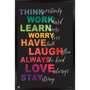 Trends International Fiona Stokes-Gilbert - Inspirations II Framed Wall Poster Prints - 1 of 4