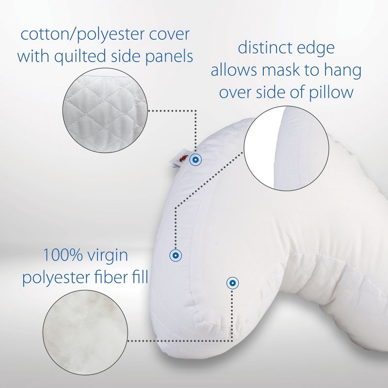 Core Products Mini Edge CPAP Pillow, With Case, 3 of 6