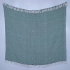 HomeRoots 60" X 50" Green Woven Cotton Chevron Throw Blanket with Fringe - 4 of 4