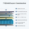 Itopfox Full Size Mattress, Hybrid Firm Mattress in a Box with CertiPUR-US Certified Foam, Pocket Spring for Motion Isolation & Pressure Relief - 4 of 4