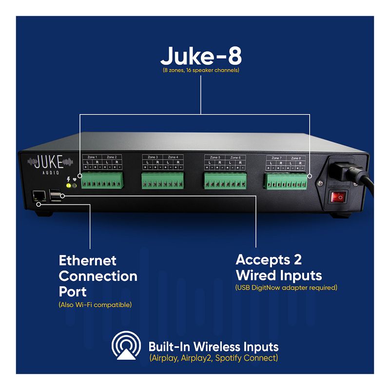 Juke Audio Juke-8 8 Zone Multi-Room Audio Amplifier with Airplay 2, Spotify Connect, & DLNA, 5 of 13