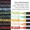 KINGART Liquid Chalk Markers, 8 Pastel Colors - 4 of 4
