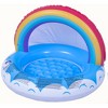 Pool Central 37" Inflatable Rainbow Canopy Baby Swimming Pool - 4 of 4