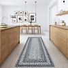Non-Slip Kitchen Runner Rug, Washable Boho Vintage Rug with Rubber Backing for Hallway, Entryway, Laundry Room - 2 of 4