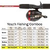 Leisure Sports Beginner Spincast Rod & Reel Combo - 4 of 4
