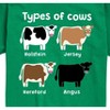 Boys' - Instant Message - Types of Cows Short Sleeve Graphic T-Shirt - 2 of 4