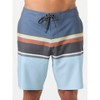 Hang Ten Jett 19" Boardshorts Blue - 3 of 4