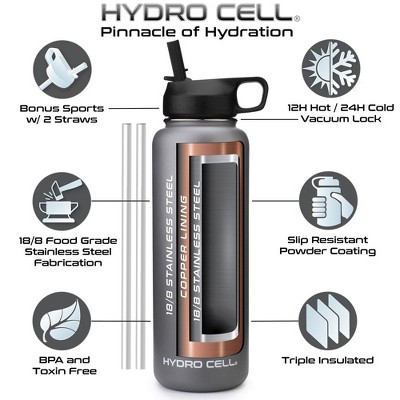 40oz Graphite Stainless Steel Insulated Sports Water Bottle