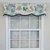 RLF Home 100% Cotton Samanta Ruffled Provance  Fully lined Windows Rod Pocket Valance 50" x 15"  Blue - 2 of 4