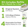 Purina Tidy Cats BREEZE Litter Box System Starter Kit Litter Box, Litter Pellets & Pads - 7.8bs - 4 of 4