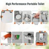 Costway 5.3 Gallon Portable Travel Toilet Outdoor Camping Toilet w/ Piston Pump Flush - 3 of 4