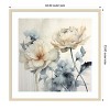 Amanti Art Blooms of Inspiration II by Lazar studio Wood Framed Wall Art Print - 4 of 4