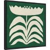 Amanti Art Delighted Floral II Emerald by Moira Hershey Canvas Wall Art Print Framed 22 x 22-in. - 3 of 4