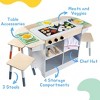 Svan Hibachi Grill Wooden Kids Playset w Stools, Table Settings & Over 25 Toy Food Pieces - Everything a Little Chef Needs for Pretend Play - 3 of 4