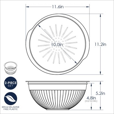 Nordic Ware 2-in-1 White and Sea Glass Colander Bowl Set