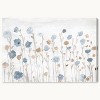 Wynwood Studio 36"x24" Beautiful Growth Light Blue Wall Art: Modern Canvas, Mixed Media Botanical Unframed Print - 3 of 3