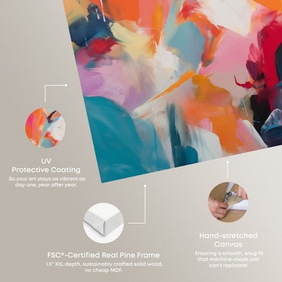 Sorbet Abstract II Retro Modern Multicolor Canvas Wall Art, 10" x 15"