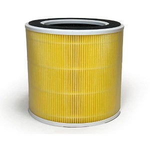 Nispira 4-in-1 True HEPA Activated Carbon Replacement Filter For RENPHO RP-AP089 Air purifier RP-AP089W / RP-AP089B Part RP-AP089-F1, 1 Pack - 1 of 4