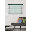 Trends International Fantasy Football Draft Framed Wall Poster Prints - 2 of 4