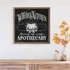 Kendrick Home Witches Kitchen Wall Art Black - 3 of 4