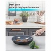 BLACK+DECKER 3-Piece Ceramic Hard Anodized Aluminum Skillet Set, Frying Pan Set with Ceramic Non-Stick Coating - image 3 of 4