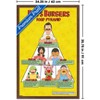 Trends International Bob's Burgers - Food Pyramid Framed Wall Poster Prints - 3 of 4