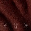 Luxury Faux Fur Blanket by Bare Home - 4 of 4