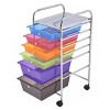 Tangkula 6 Drawer Scrapbook Paper Organizer Rolling Storage Cart for Office School Multicolor - 2 of 4