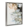 Stupell Industries Soft Ripples Abstraction Floating Frame Canvas Art - 2 of 4