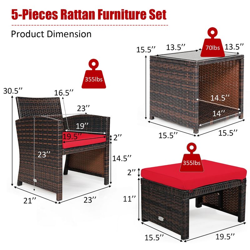 Costway 5PCS Patio Rattan Wicker Furniture Set Sofa Ottoman W/ Cushions Red, 3 of 10