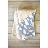 retrografika Sunny Summer Sky White Cartoon 80" x 60" Fleece Throw Blanket - Deny Designs - 2 of 2