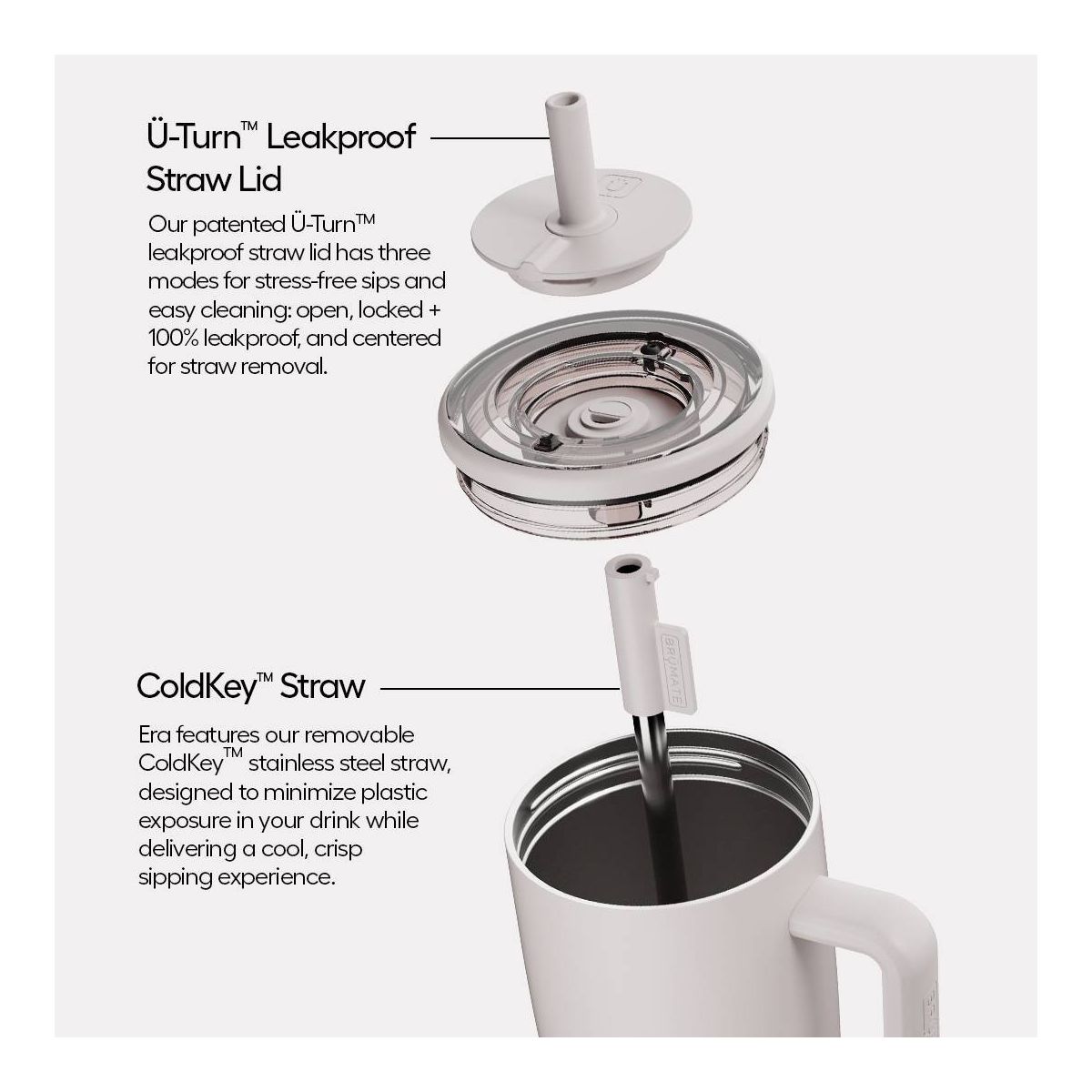 BruMate Era 40 fl oz 100% Leak-Proof Straw Tumbler - thumbnail 4