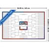 Trends International Collegiate - 68 Team Bracket Framed Wall Poster Prints - 3 of 4