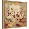Amanti Art Wild Field I by Aimee Wilson Canvas Wall Art Print Framed 16 x 16-in. - 3 of 4