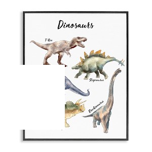 Stupell Industries Fun Dinosaur Chart Playful Watercolor Illustration Framed Giclee Art - 1 of 4