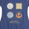 Girls' - Avatar: The Last Airbender - Nations Symbols Fit & Flair Cap Sleeve Dress - 2 of 4