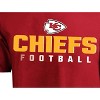 Nfl Kansas City Chiefs Short Sleeve Core Mahomes Big & Tall T-shirt - 5xl :  Target