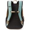 Dakine Campus Pack 18L - One Size - 2 of 2