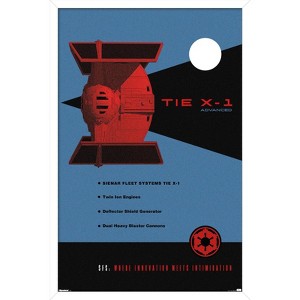 Trends International Star Wars: Moving At Lightspeed - TIE X-1 Framed Wall Poster Prints - 1 of 4