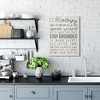 Stupell Industries Coffee-Ology Motivational Life Puns Kitchen Humor - 2 of 4